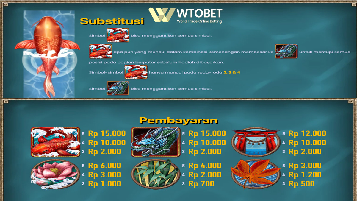 Pemkab Banggai terima insentif fiskal Rp9,9 miliar dari Kemenkeu