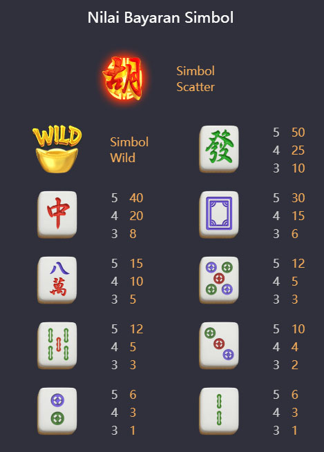 mahjong ways 2