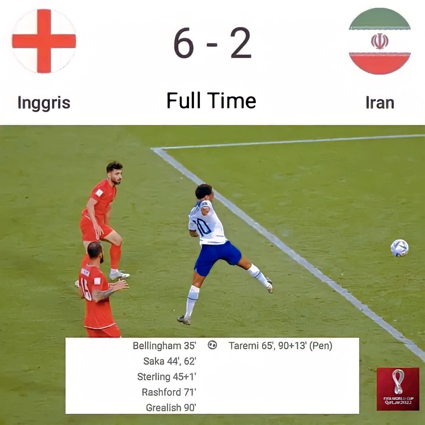 Hasil Piala Dunia Inggris vs Iran di Grup B Piala Dunia 2022