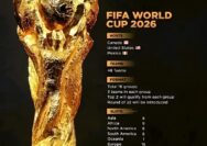 piala dunia 2026