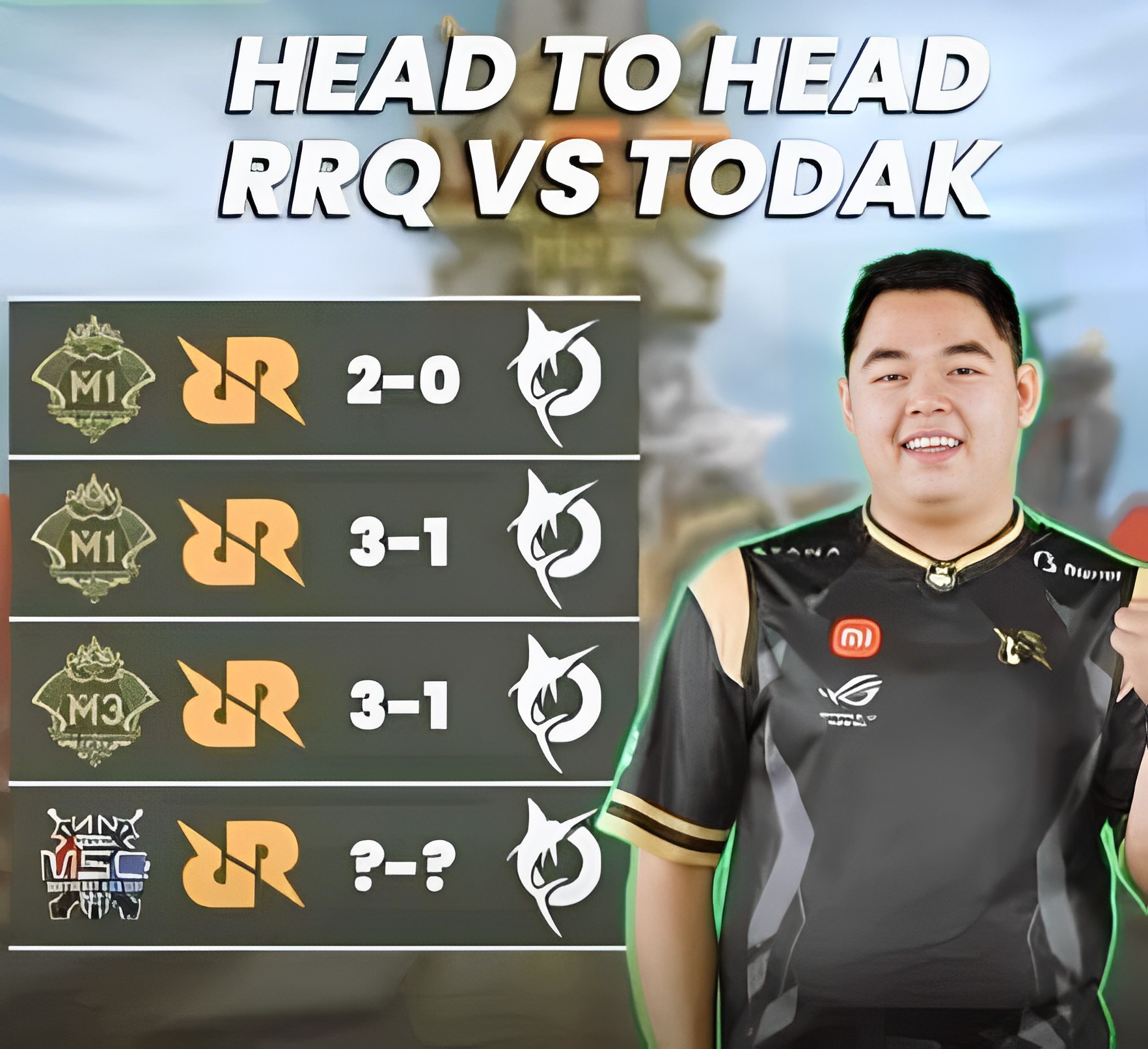 Jadwal M4 Hari Ini : Todak vs RRQ Hoshi