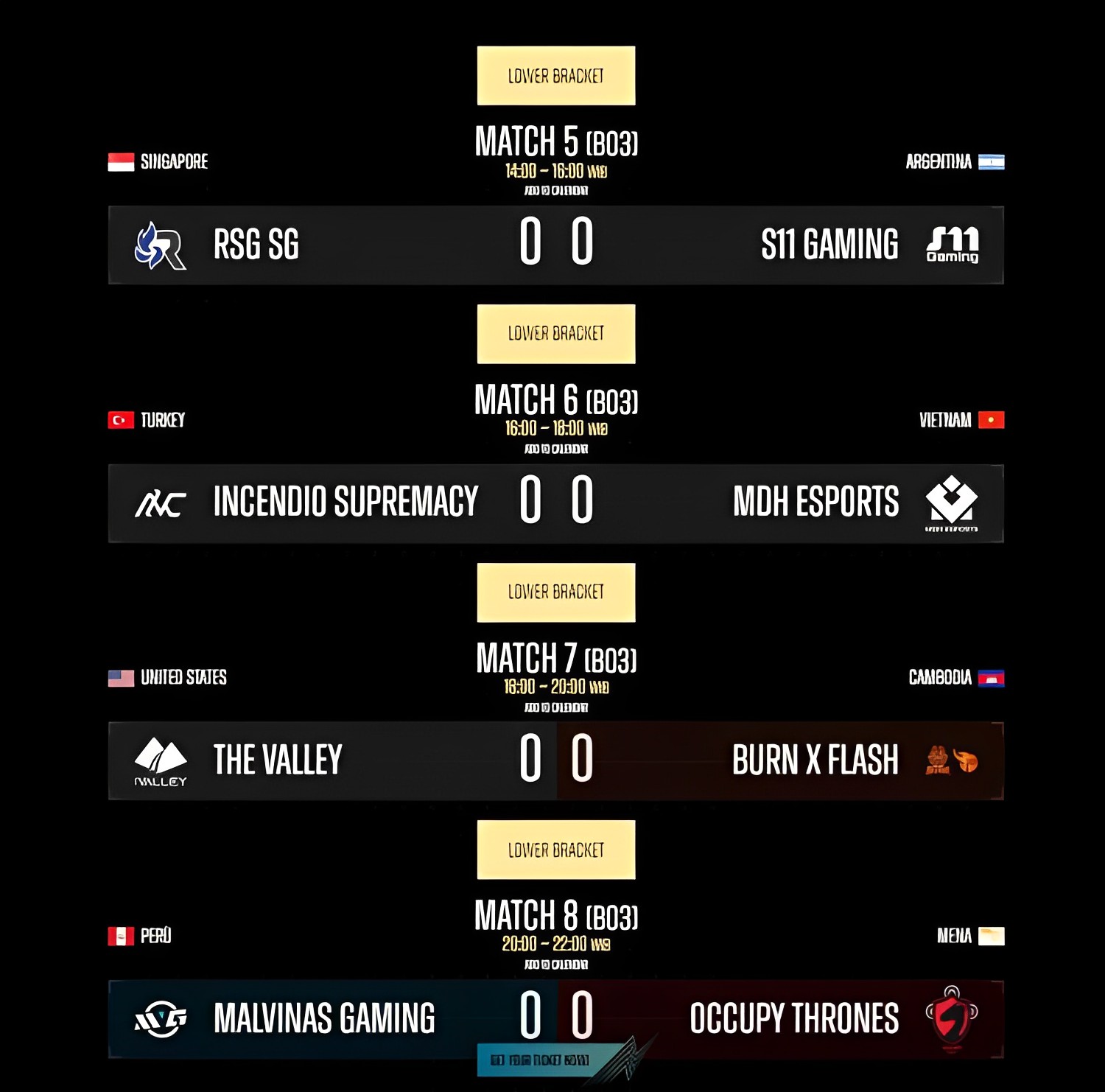 Jadwal Lower Bracket